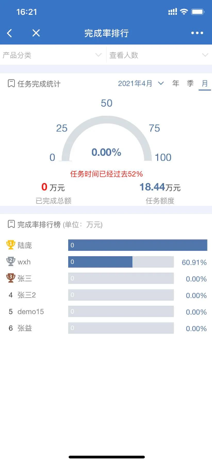 客户关系管理系统